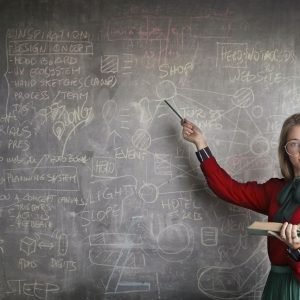 Vedic Maths Teachers Training Online-Cities