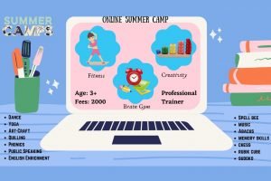 Online Summer Camp in Horamavu