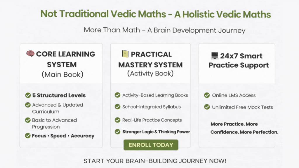 ADA Vedic Maths Syllabus